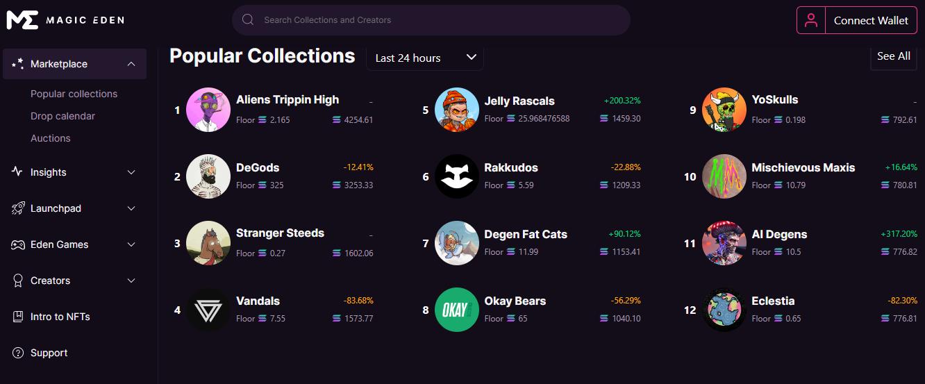 opensea以太坊_opensea以太坊gas费用 opensea以太坊_opensea以太坊gas费用