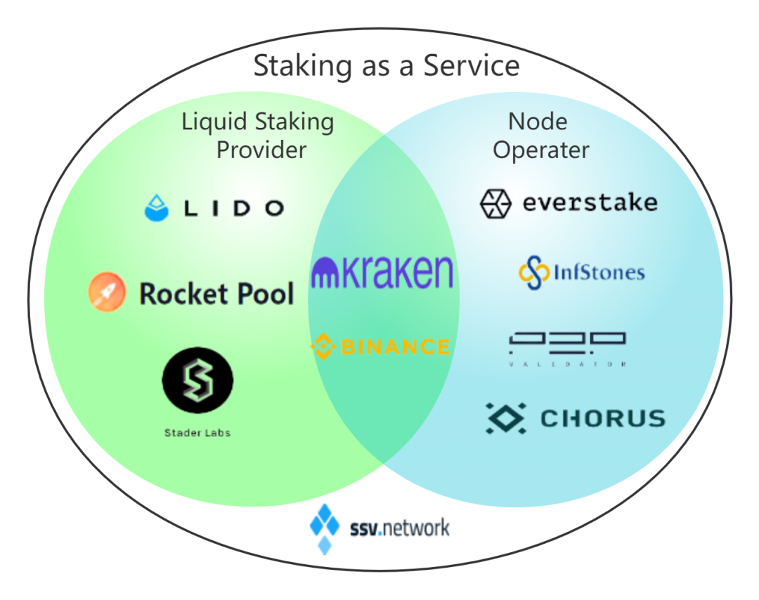 以太坊质押车_以太坊质押什么意思 以太坊质押车_以太坊质押什么意思