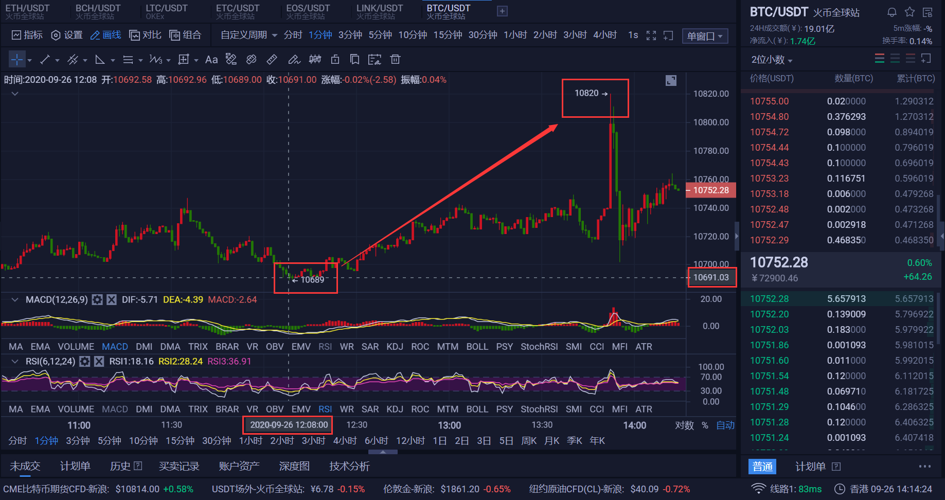 包含以太坊k线走势图什么意思的词条 包含以太坊k线走势图什么意思的词条