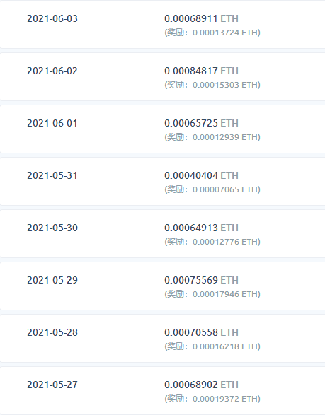 以太坊加速收益_以太坊难度增加速度