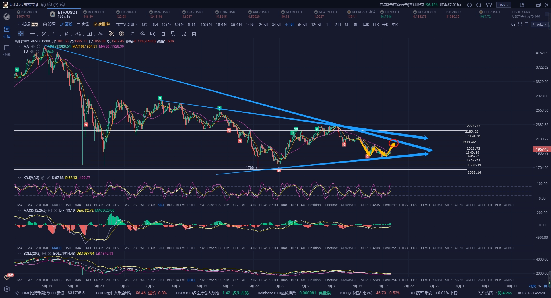 以太坊7月到9月行情_以太坊7月到9月行情走势 以太坊7月到9月行情_以太坊7月到9月行情走势