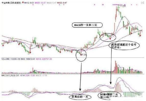 以太坊220股_以太坊2020走势 以太坊220股_以太坊2020走势