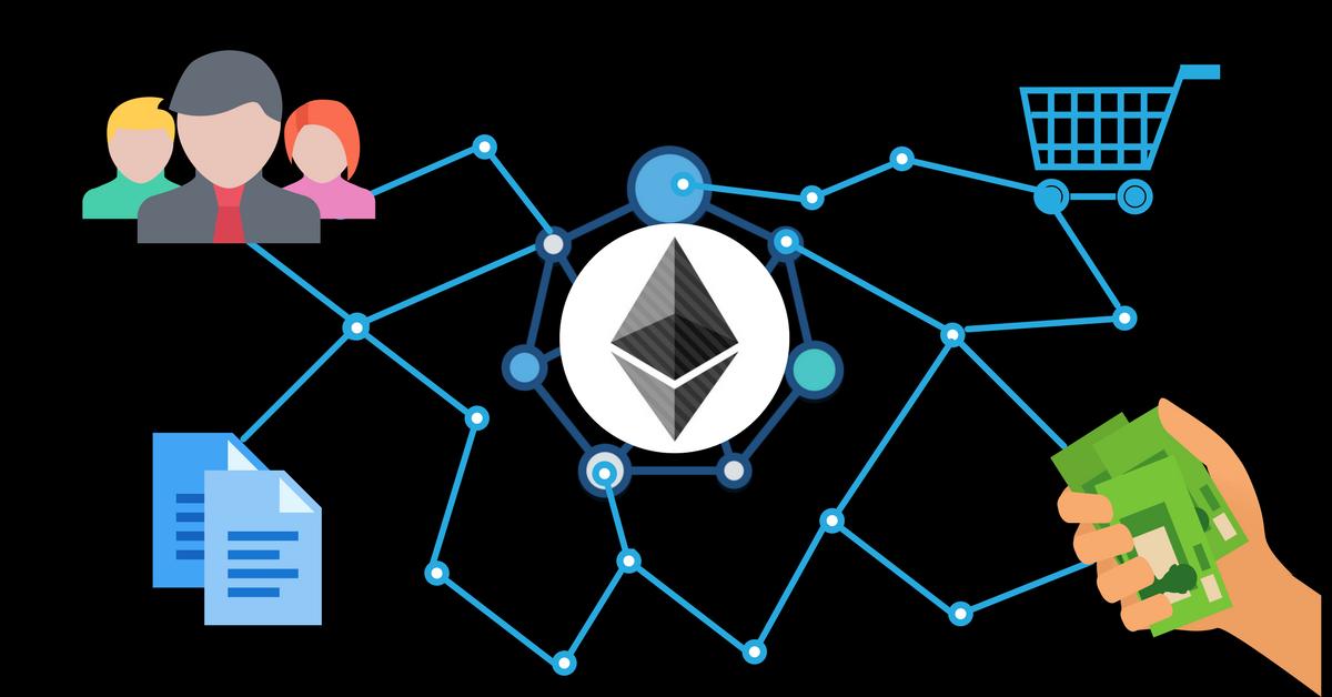 以太坊宽幅_以太坊的涨幅和什么挂钩