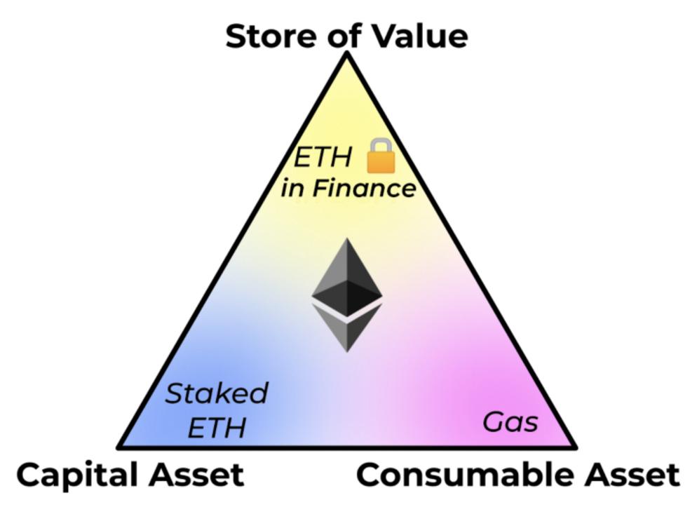 赚以太坊_以太坊赚两百多万视频 赚以太坊_以太坊赚两百多万视频