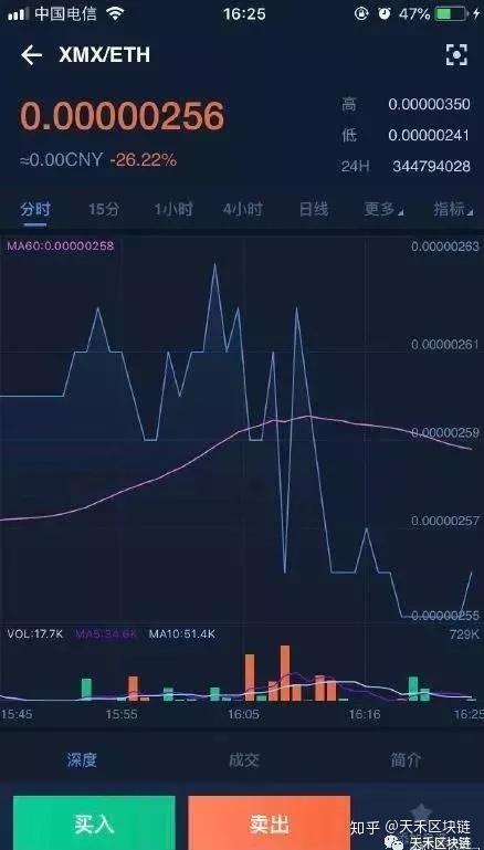 以太坊服_以太坊 平台
