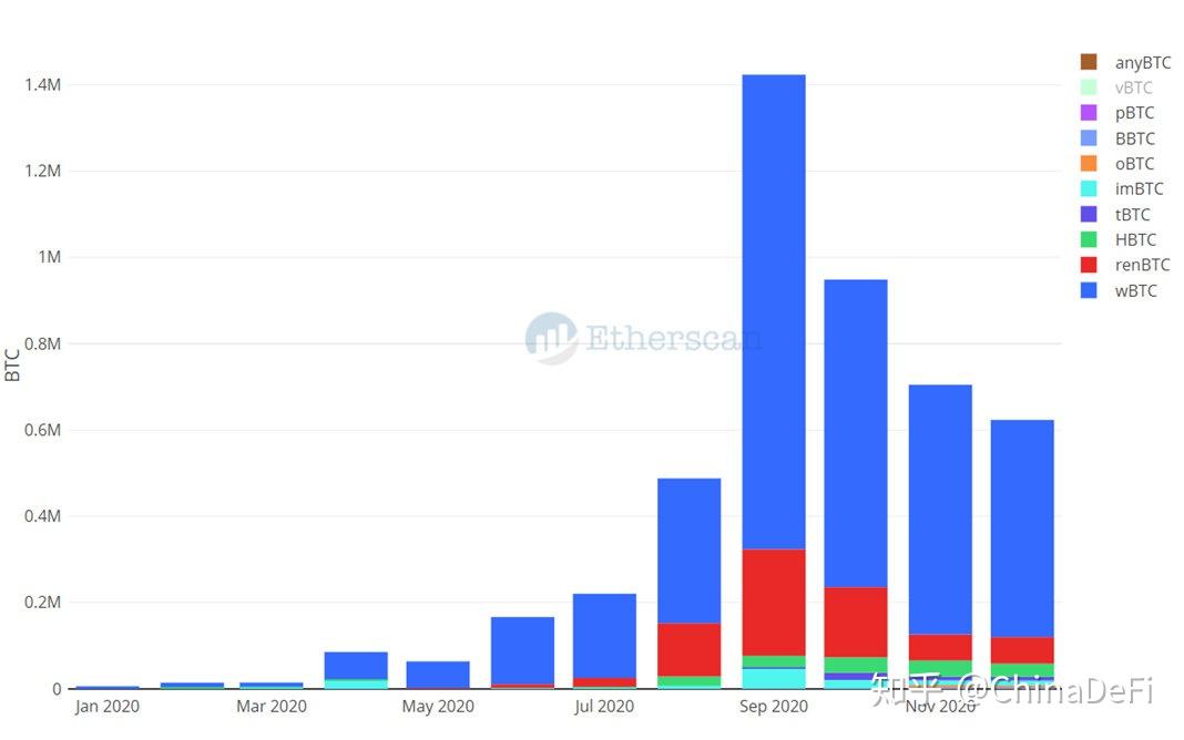 2020以太坊cpu_2020以太坊持币地址数量 2020以太坊cpu_2020以太坊持币地址数量
