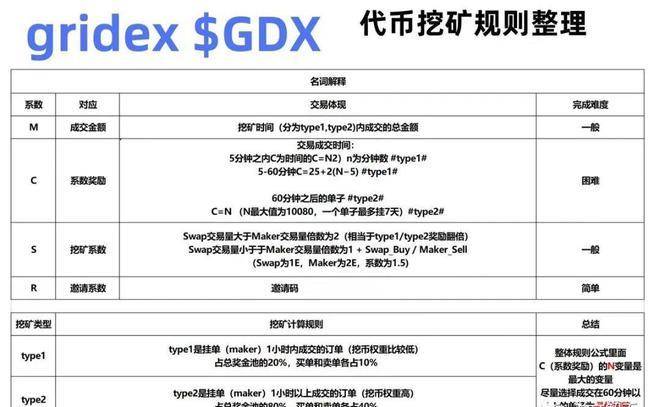 全球以太坊一天能挖多少个_全球以太坊一天能挖多少个亿 全球以太坊一天能挖多少个_全球以太坊一天能挖多少个亿