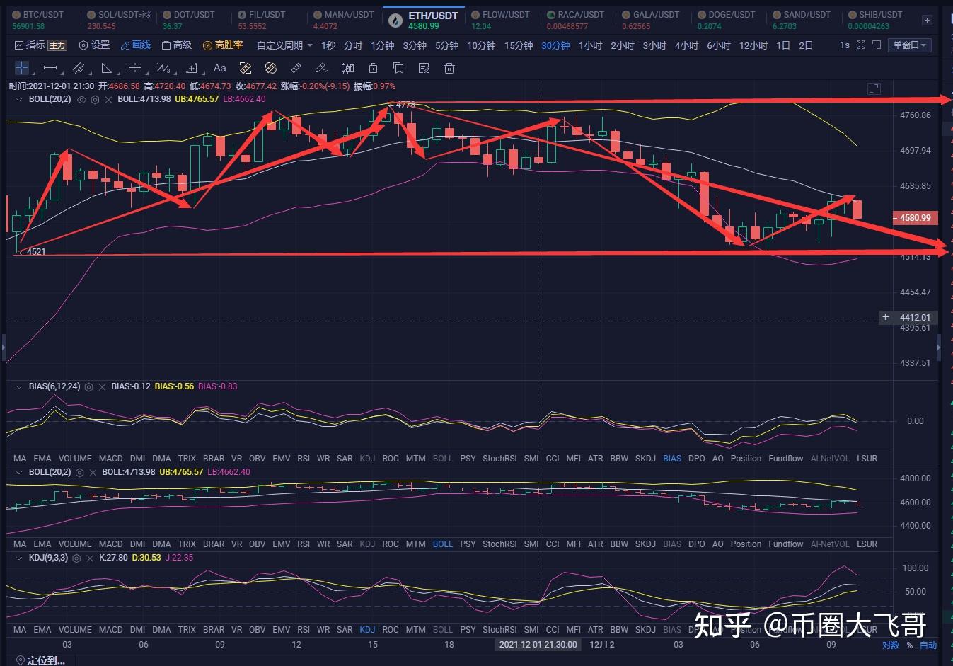 加仓以太坊_以太坊最新的价格 加仓以太坊_以太坊最新的价格