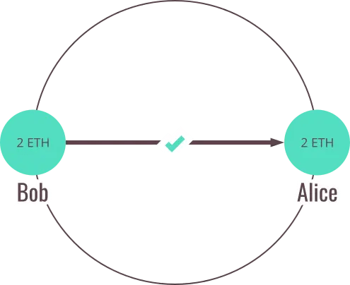 阿里以太坊_以太坊云算力平台