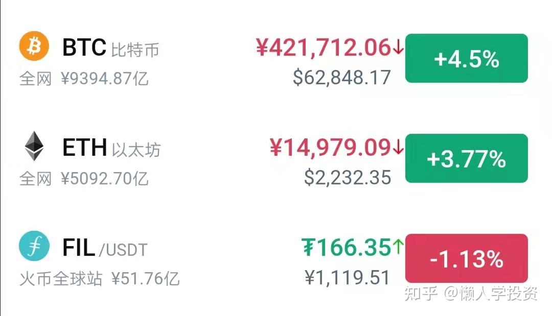 以太坊29M算力多少钱_以太坊算力20一天多少收益