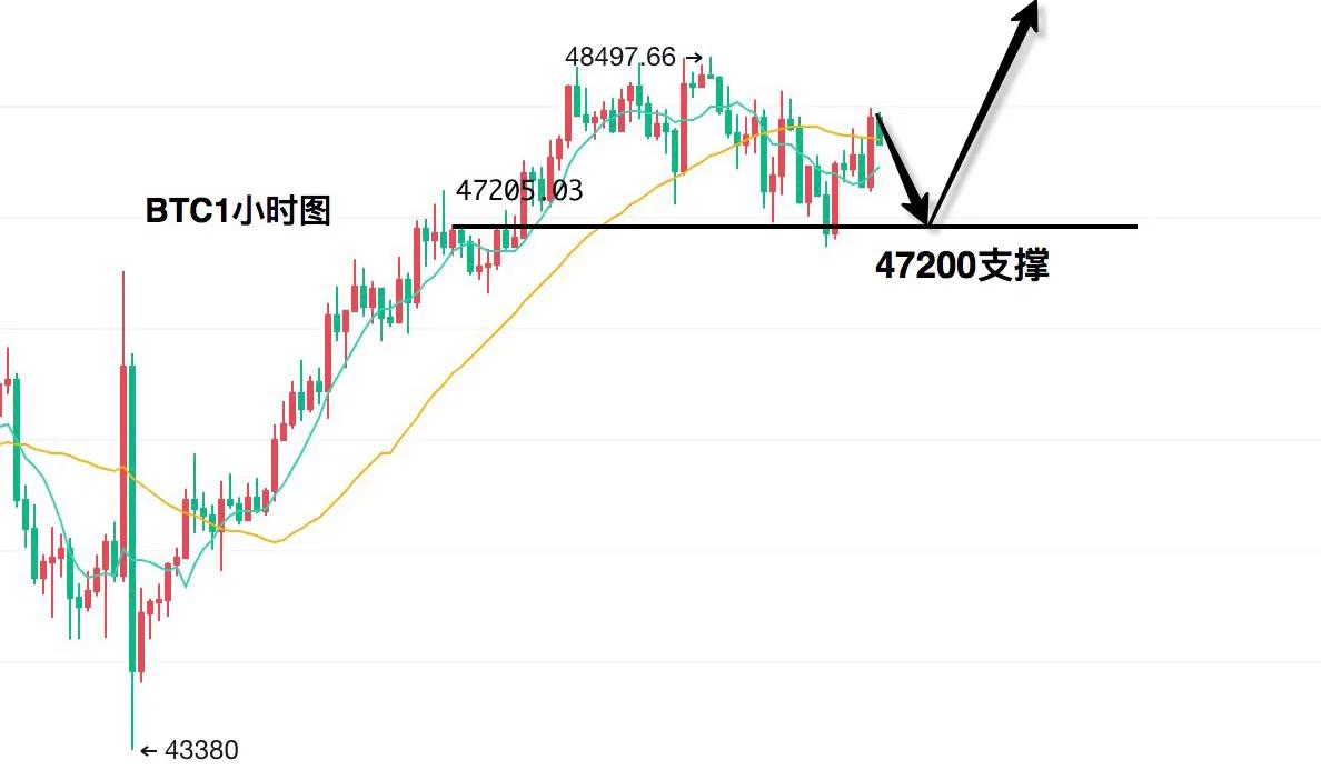 以太坊买入_以太坊买入和卖出 以太坊买入_以太坊买入和卖出