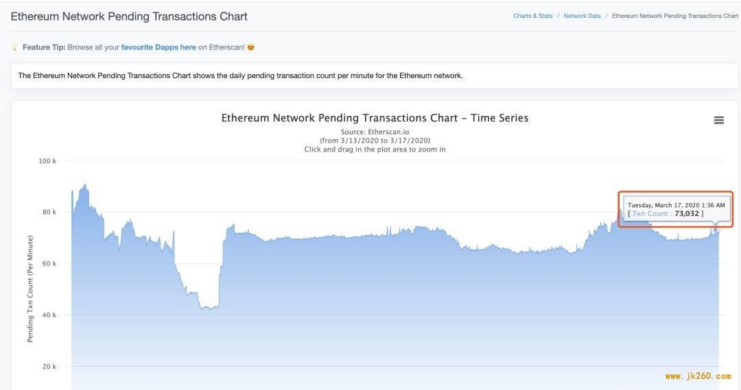 特斯拉以太坊2018_tesla k80 以太坊 特斯拉以太坊2018_tesla k80 以太坊