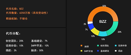 以太坊增发分析_以太坊交易所增持 以太坊增发分析_以太坊交易所增持