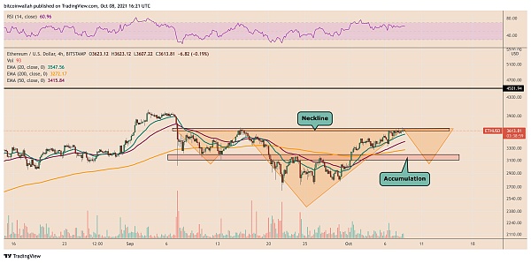 该死的以太坊_以太坊害了多少人 该死的以太坊_以太坊害了多少人
