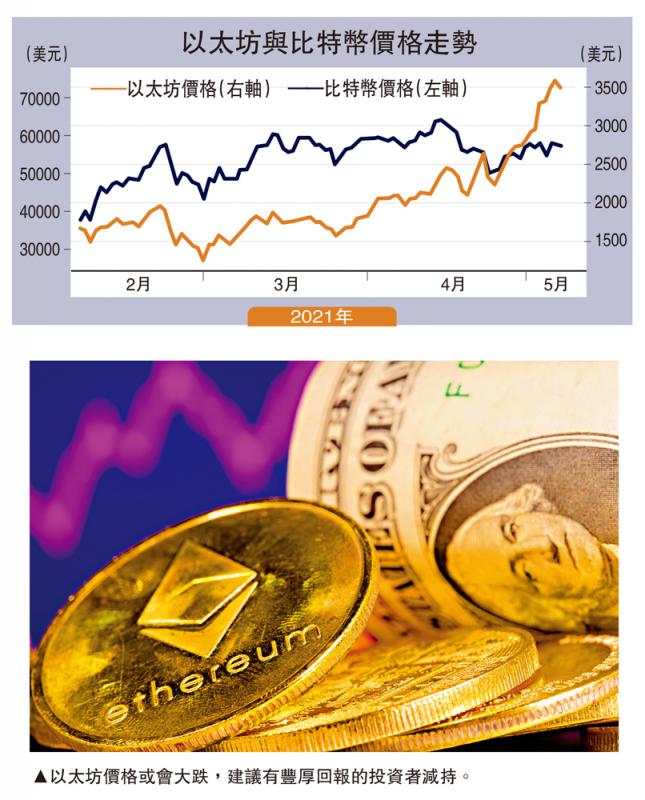 以太坊增发视频_以太坊增发规则 以太坊增发视频_以太坊增发规则