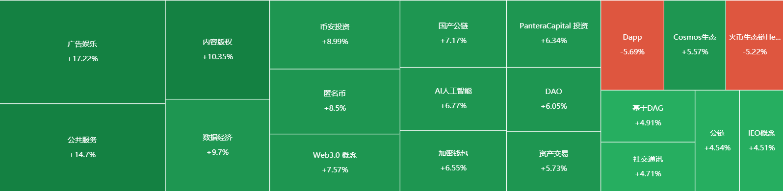 以太坊第一笔成交价_以太坊发售第一天价格 以太坊第一笔成交价_以太坊发售第一天价格
