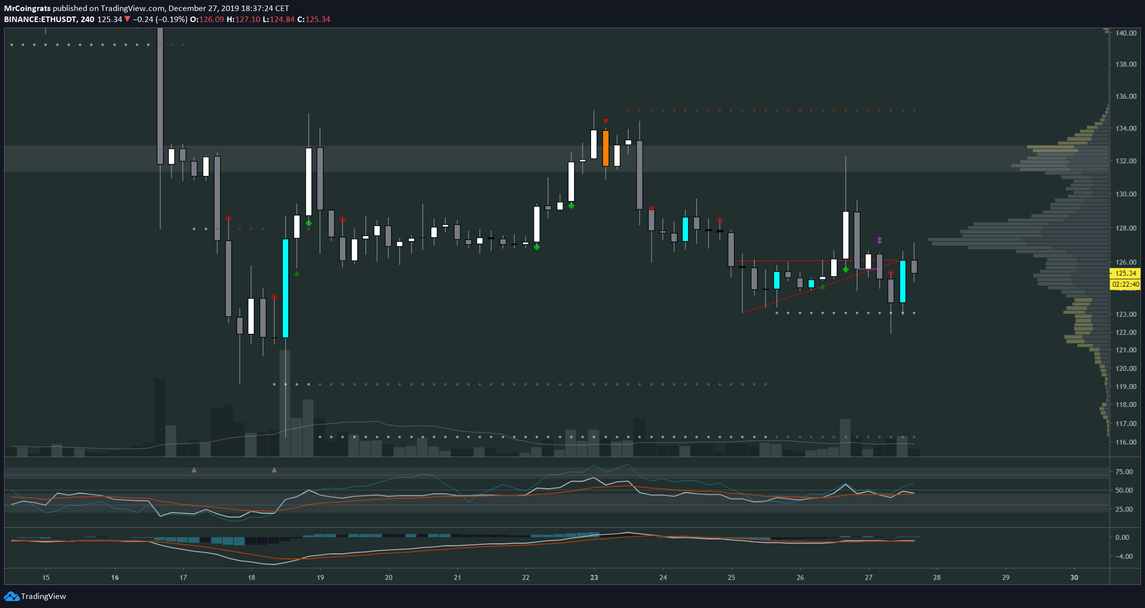 crypto以太坊_以太坊dropped crypto以太坊_以太坊dropped