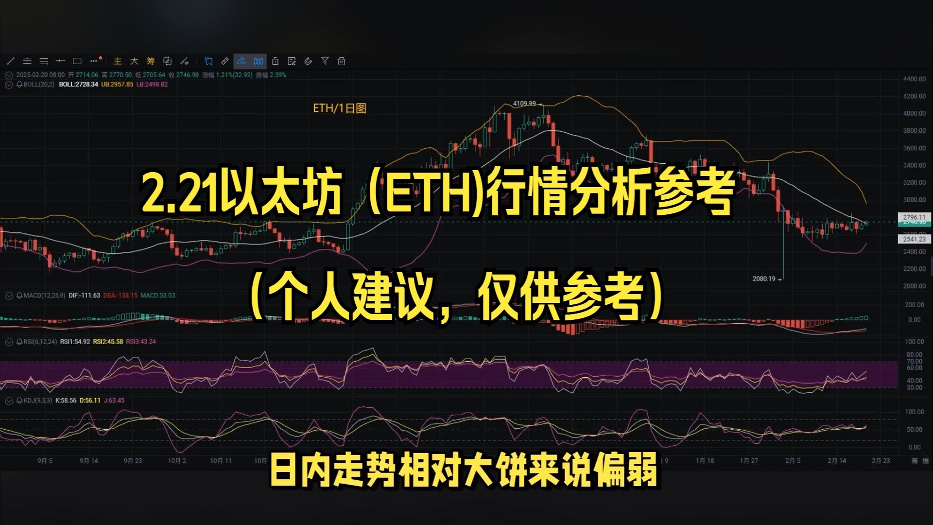 以太坊明年走势_以太坊明年走势分析 以太坊明年走势_以太坊明年走势分析