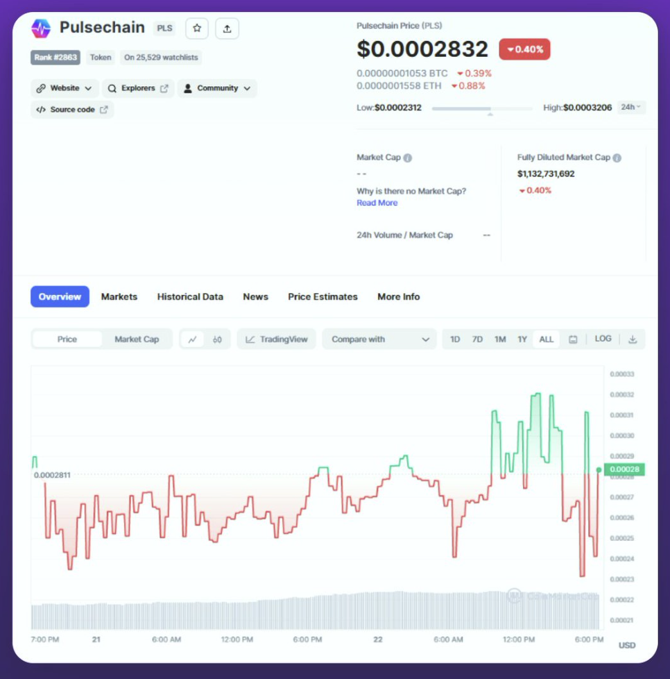 以太坊分叉进度_以太坊分叉是什么意思 以太坊分叉进度_以太坊分叉是什么意思