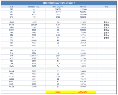 以太坊开始卖的多少钱一个_以太坊开始卖的多少钱一个手机 以太坊开始卖的多少钱一个_以太坊开始卖的多少钱一个手机