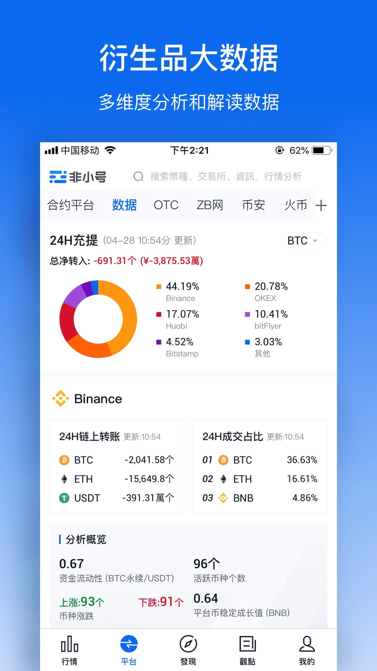 以太坊app数量_以太坊dapp数量 以太坊app数量_以太坊dapp数量