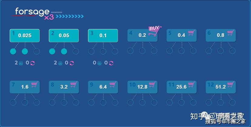以太坊充值维修_以太坊充值到账需要多久