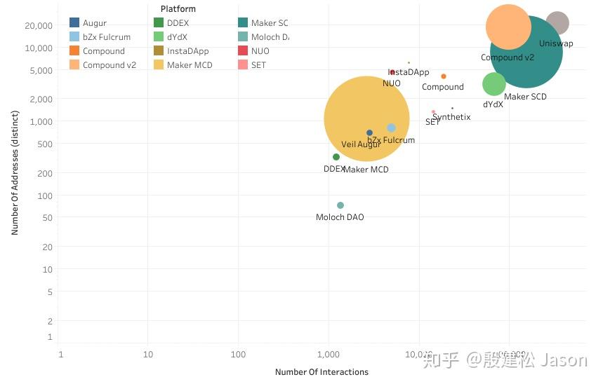 严重低估以太坊_以太坊持续下跌怎么办 严重低估以太坊_以太坊持续下跌怎么办