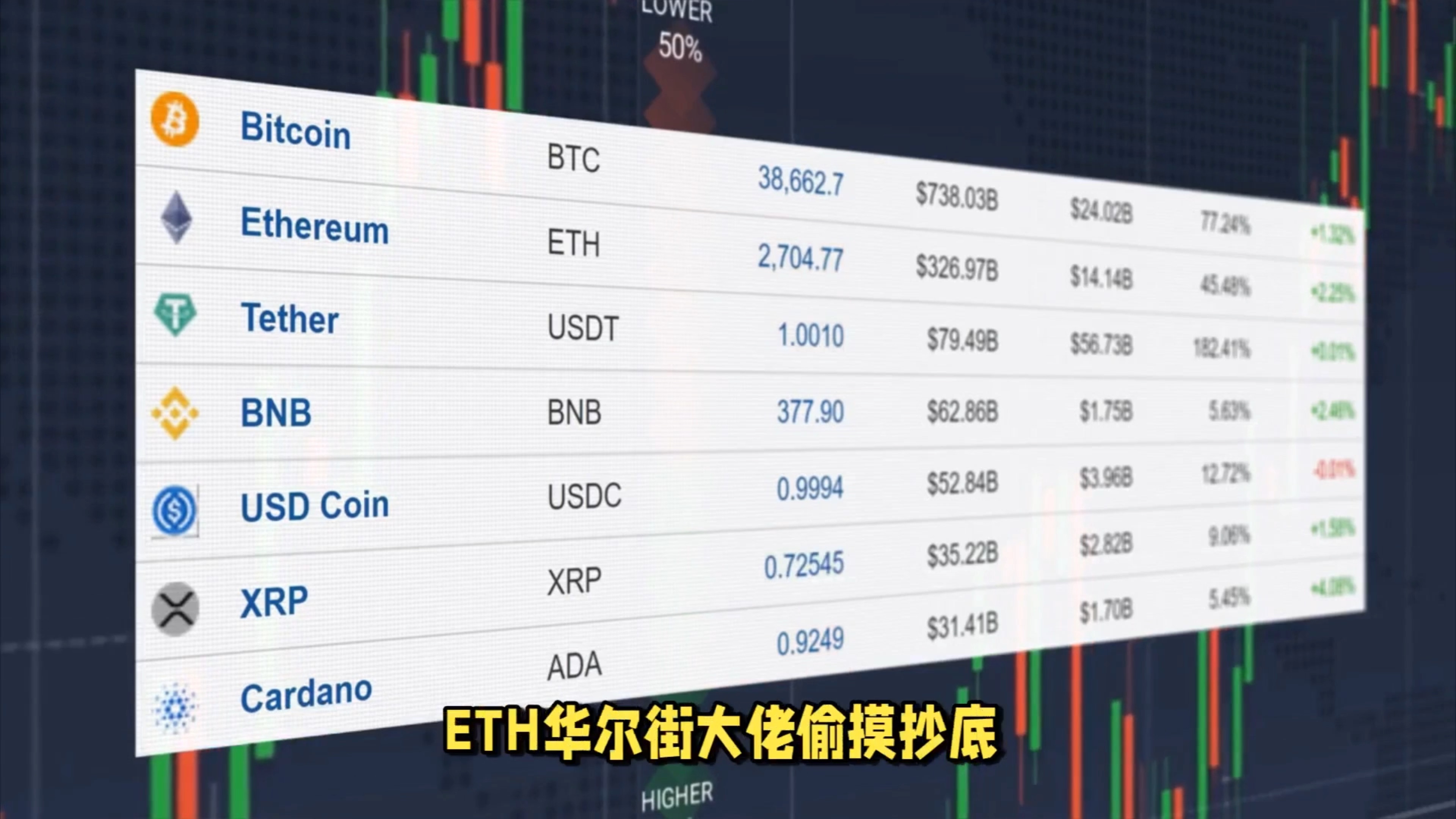 以太坊消耗_以太坊收费标准 以太坊消耗_以太坊收费标准