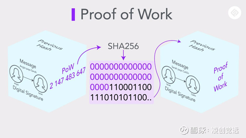 以太坊论调_以太坊交流论坛 以太坊论调_以太坊交流论坛