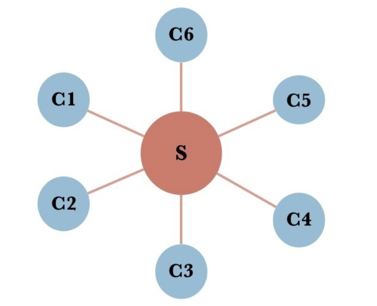 以太坊链名称_以太坊别称叫什么