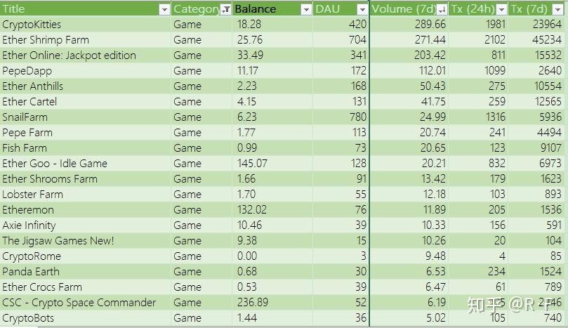 以太坊app查询_以太坊查询交易查询