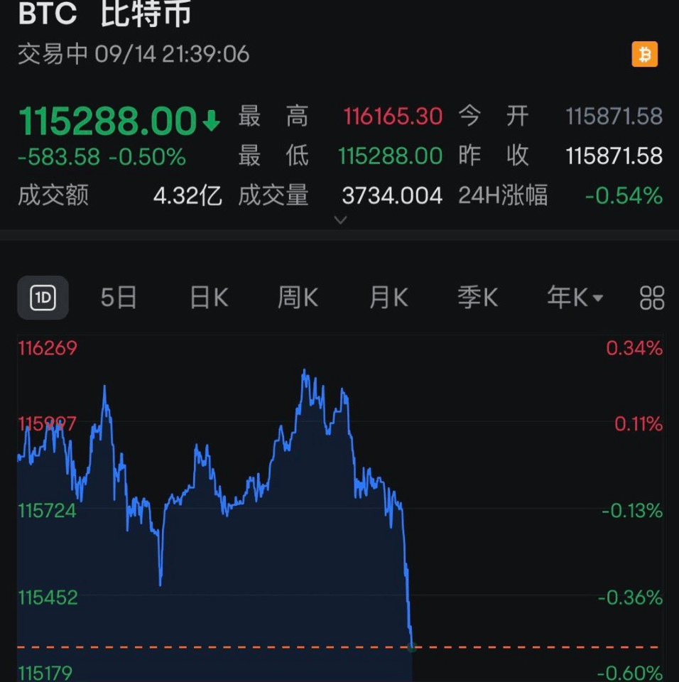 未来以太坊行情_以太坊在中国合法吗