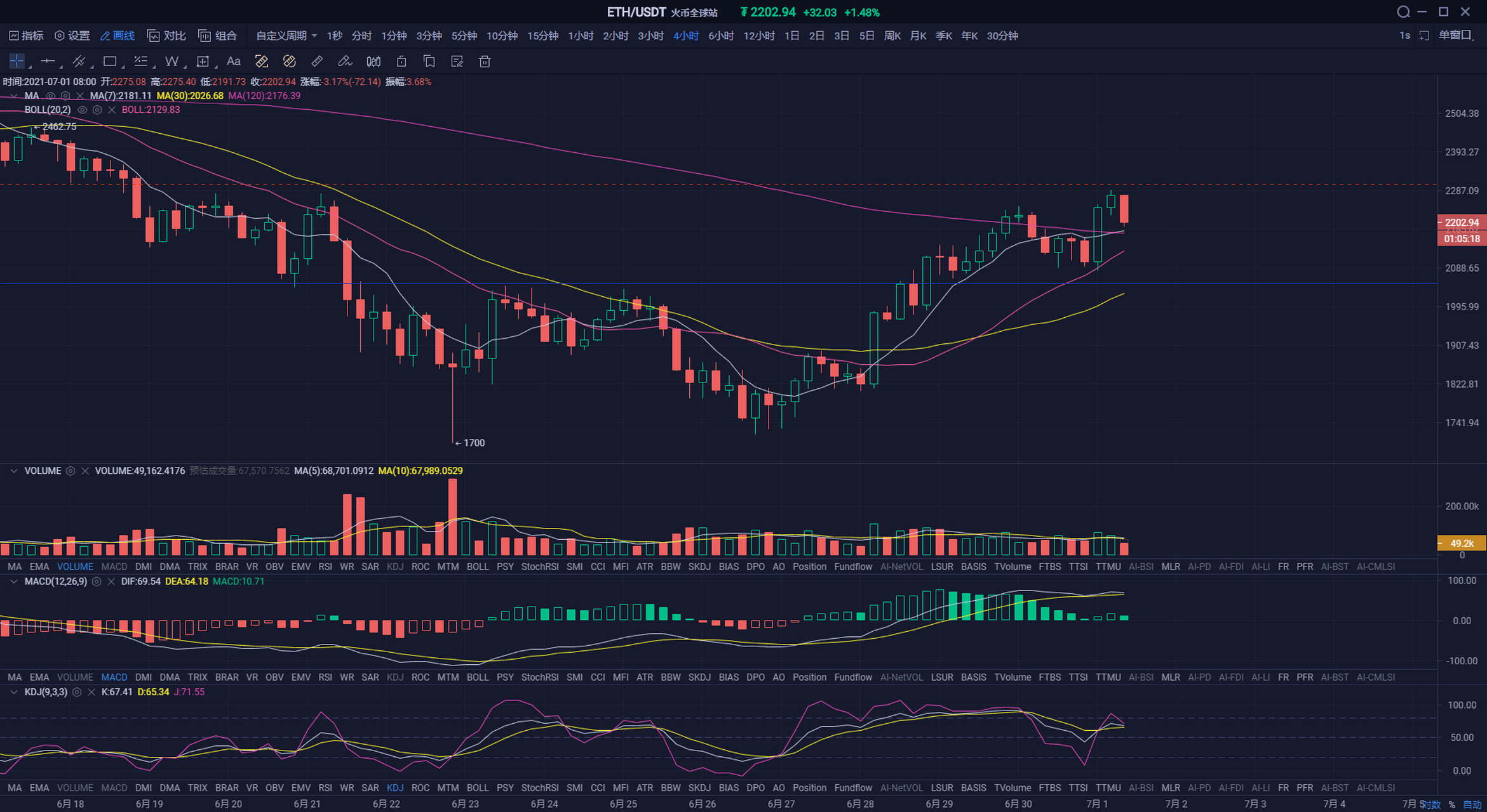 以太坊休市_以太坊何时减半