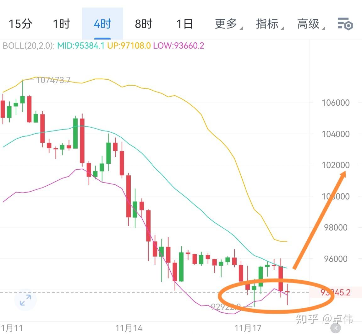 以太坊以太币数量_以太坊的以太币的总量是多少