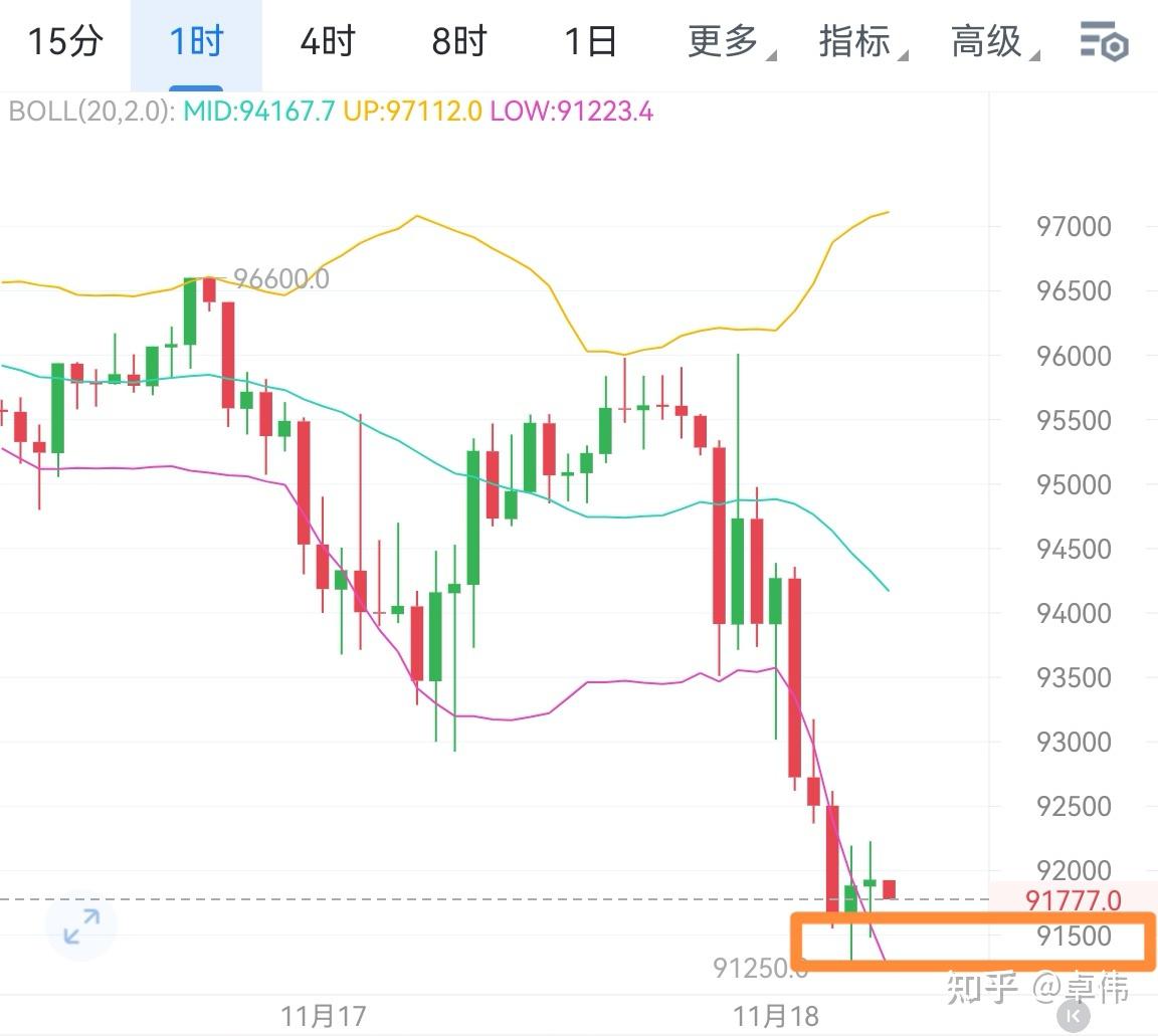 以太坊图解_以太坊架构图