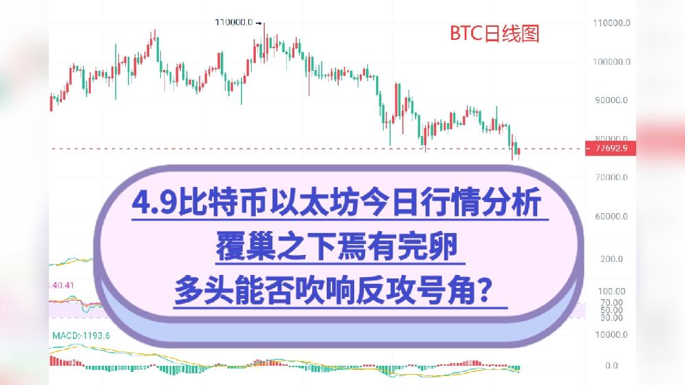 今日财经以太坊_今日以太坊指数行情