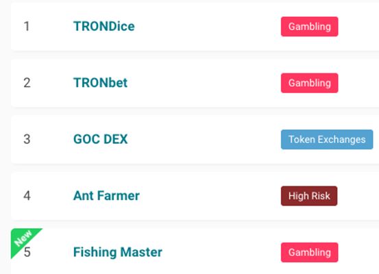 买卖以太坊app_以太坊怎么买卖交易