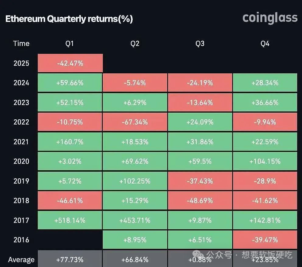 v神以太坊创始人住在哪里_以太坊创始人v神的老师是尼古拉斯吗