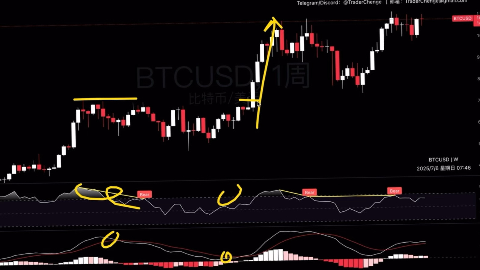 以太坊暴涨_以太坊暴涨到10000多的原因