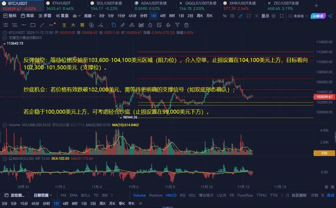以太坊是那一年上主网的_以太坊是哪一年发行的,价格是多少?