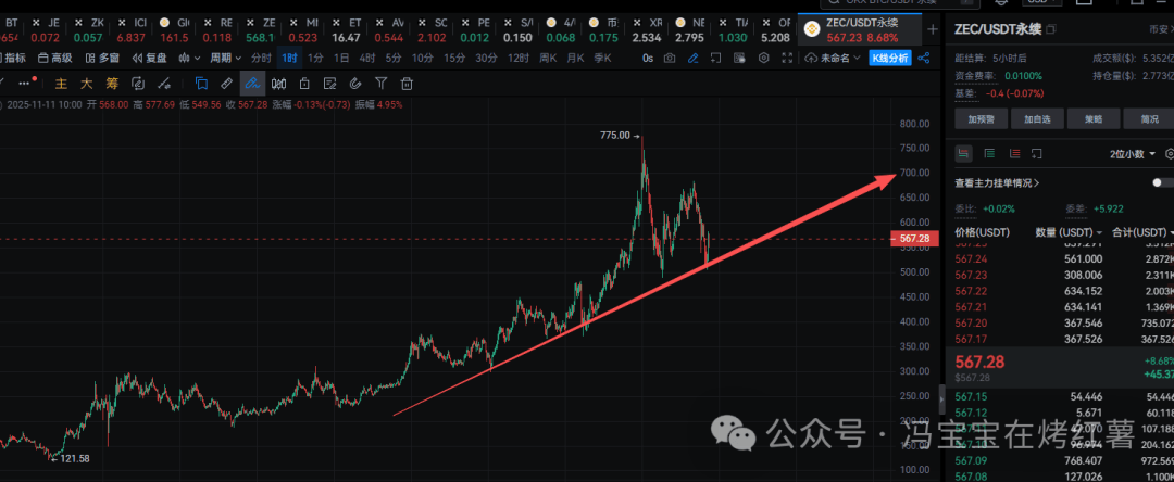 以太坊费用失控_以太坊这两天怎么一直掉