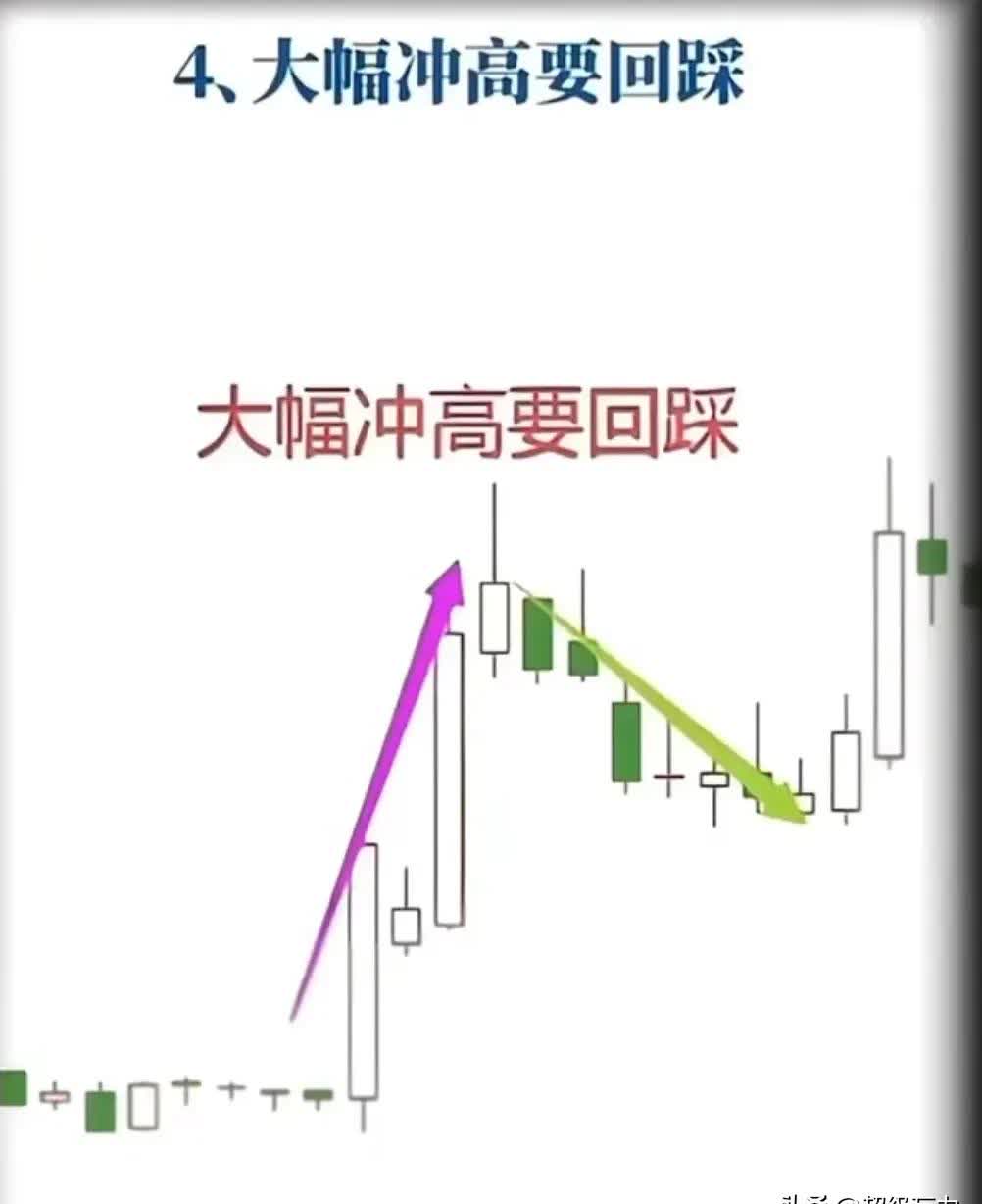 以太坊炒股入门_以太坊怎么投资比较好