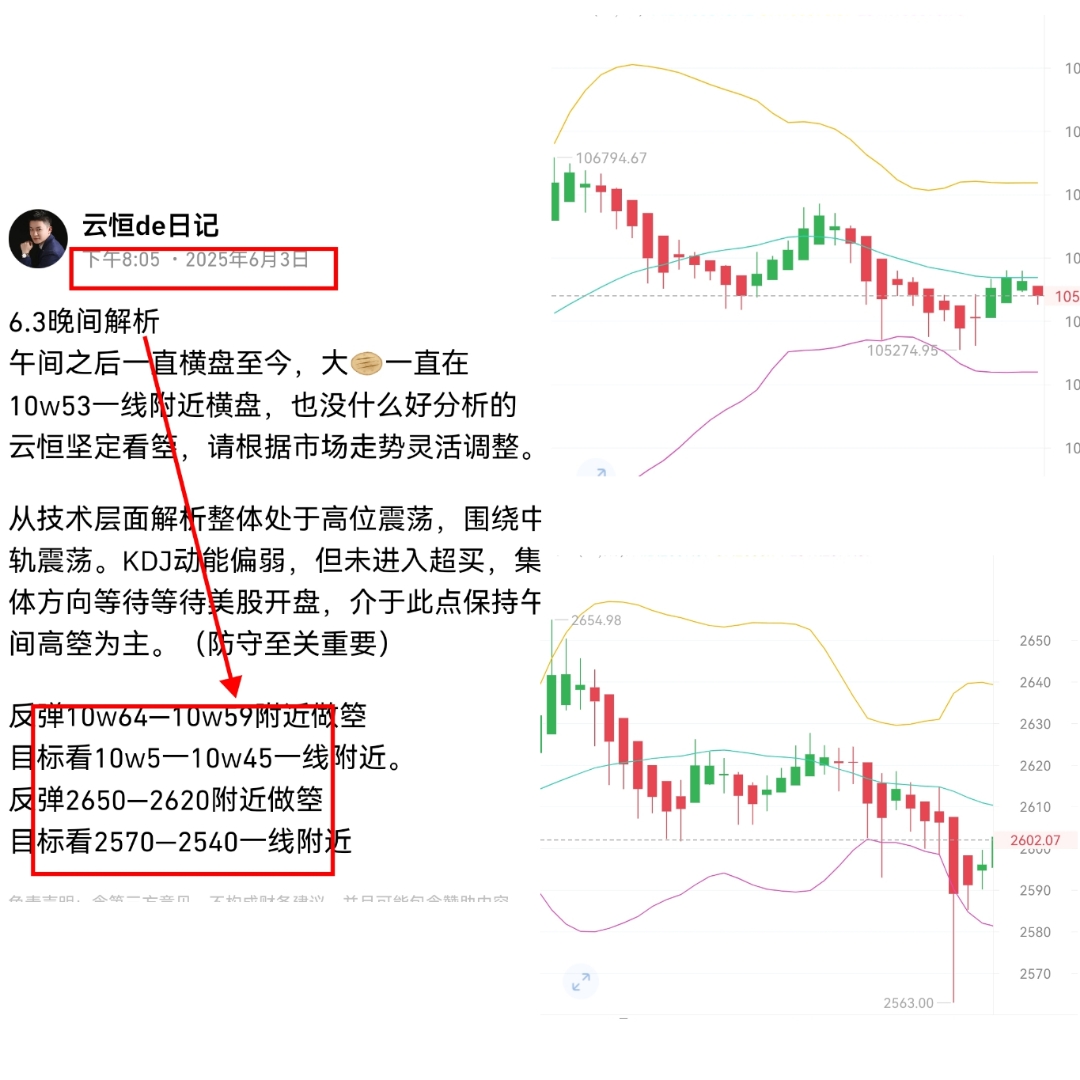 6.3以太坊_0003以太坊