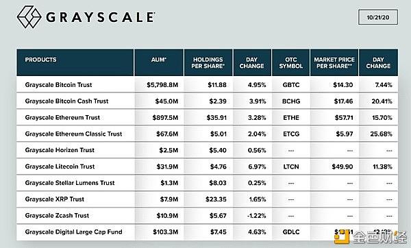 怎么投资以太坊以太币_怎么投资以太坊以太币交易 怎么投资以太坊以太币_怎么投资以太坊以太币交易