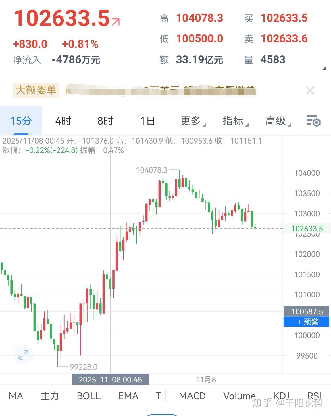 以太坊出售_以太坊怎么卖钱