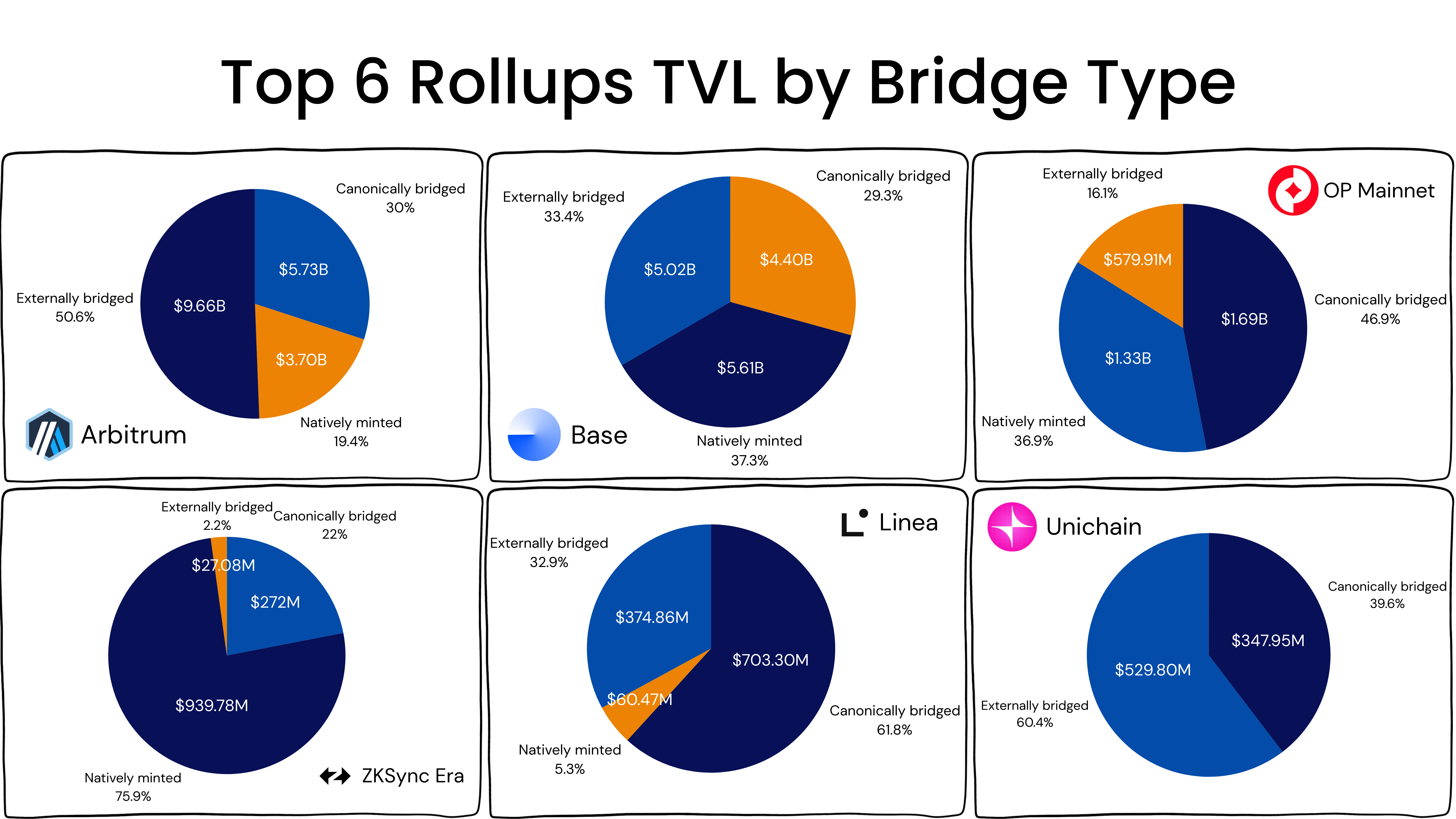 详解以太坊2_以太坊20知乎