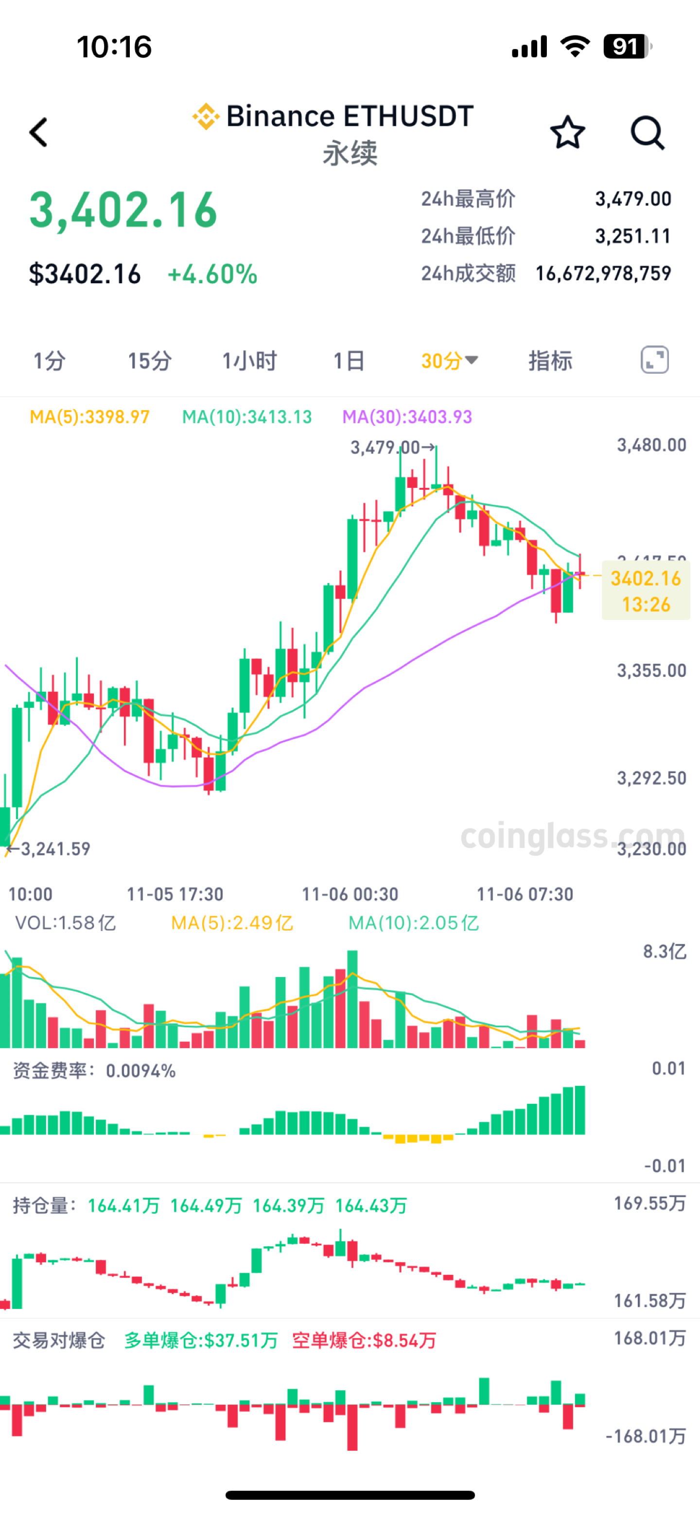 以太坊最小_以太坊交易最低单位