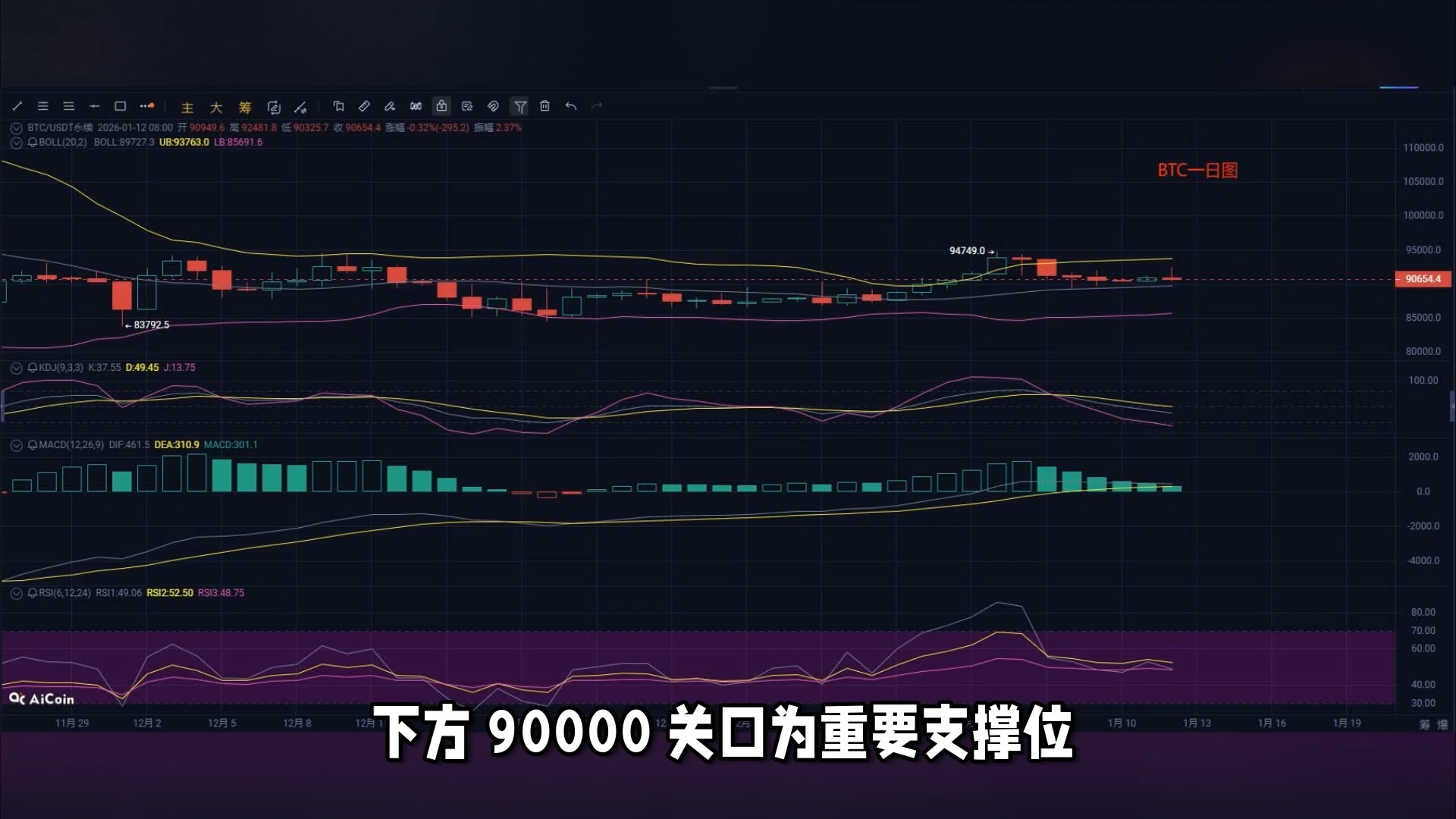 以太坊btc实验_以太坊bzz项目黄了 以太坊btc实验_以太坊bzz项目黄了