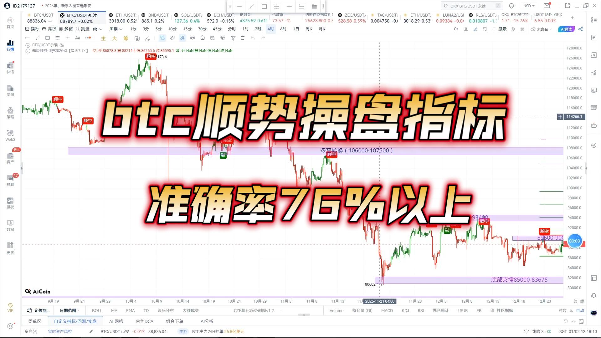 以太坊app合约_以太坊合约交易技巧 以太坊app合约_以太坊合约交易技巧