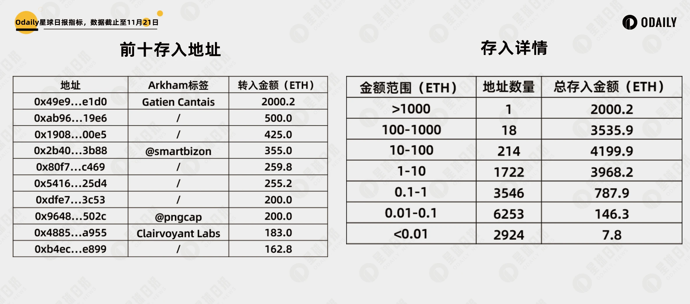 以太坊什么机制_以太坊是什么原理 以太坊什么机制_以太坊是什么原理